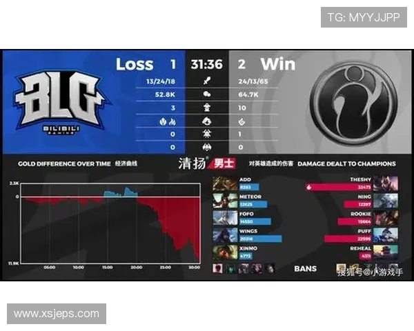 和平精英耐力排行榜更新IG战队表现再创新高引关注